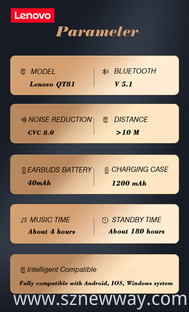 Lenovo Qt81